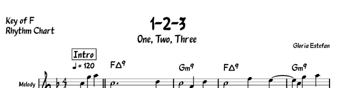 Excerpt from the matching rhythm chart: key and tempo marked, chord symbols above the melody line so a rhythm section can read it at a glance